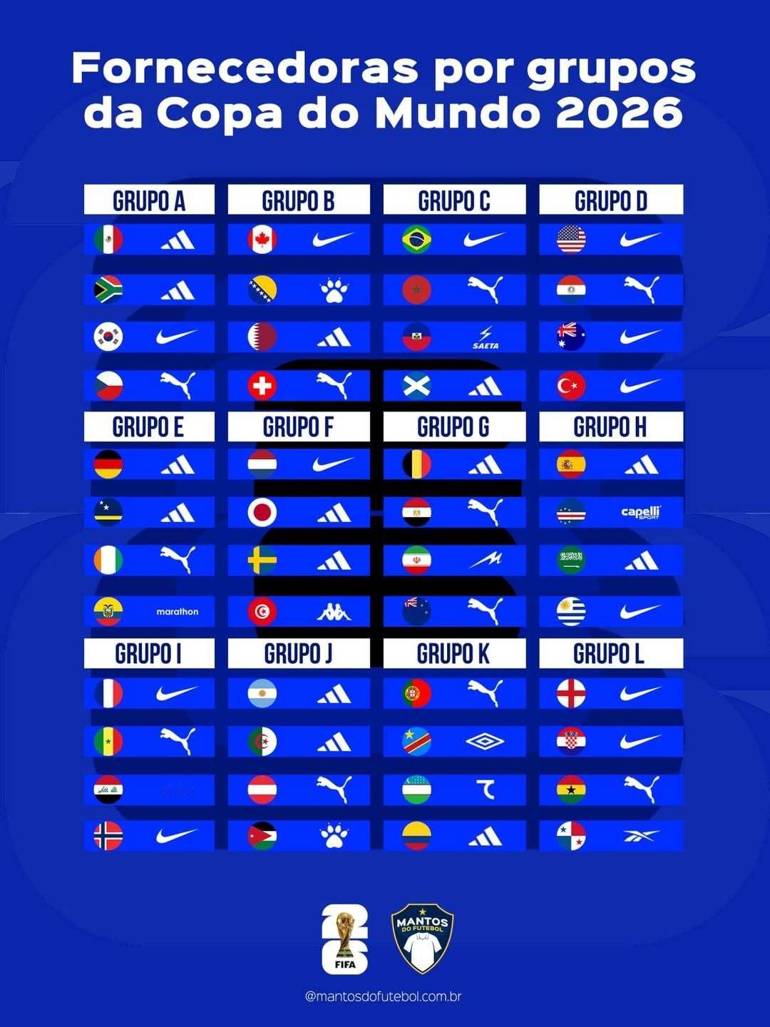 世界杯48强球衣赞助品牌一览。足球贤聊球衣球衣资讯