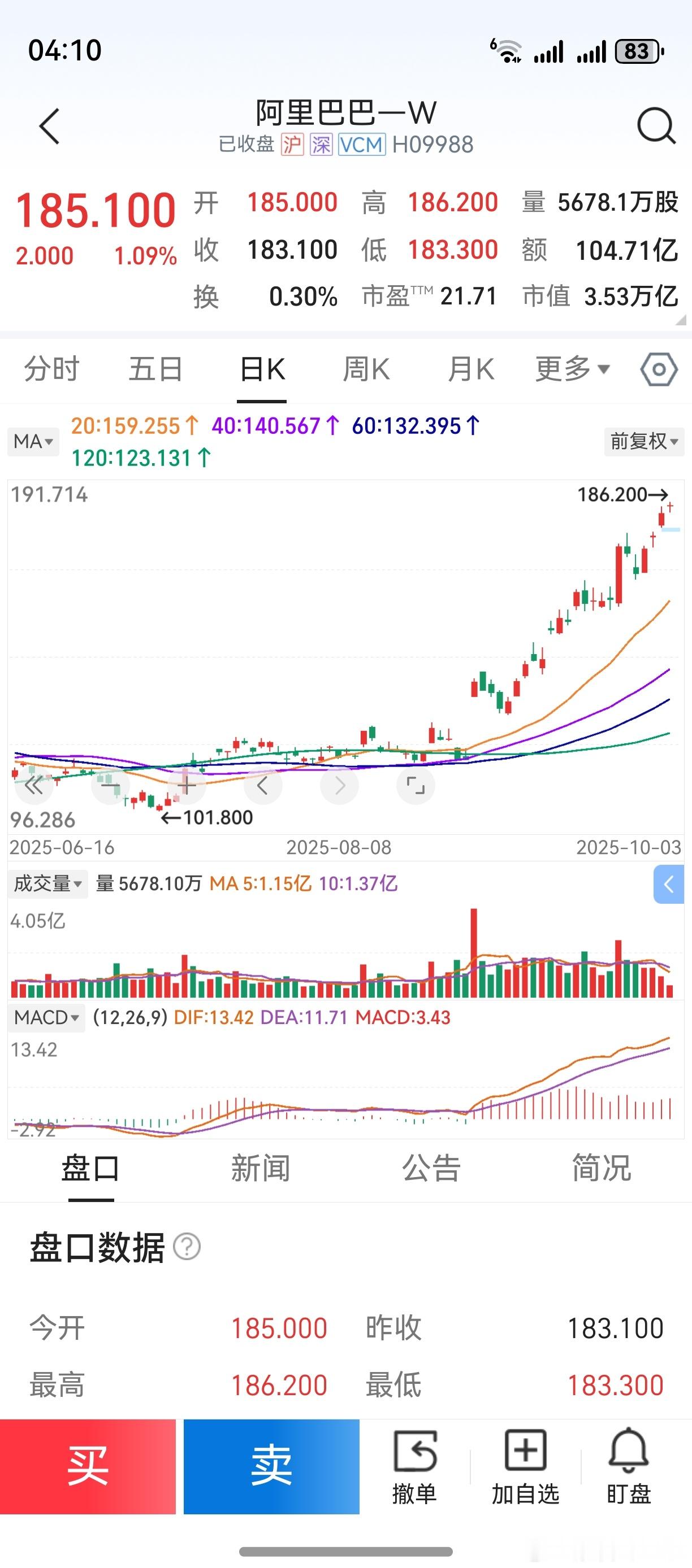 三家知名公司，现在坐到了一起。同一个目标，合作共赢。从心底里，盼望他们都能成功。