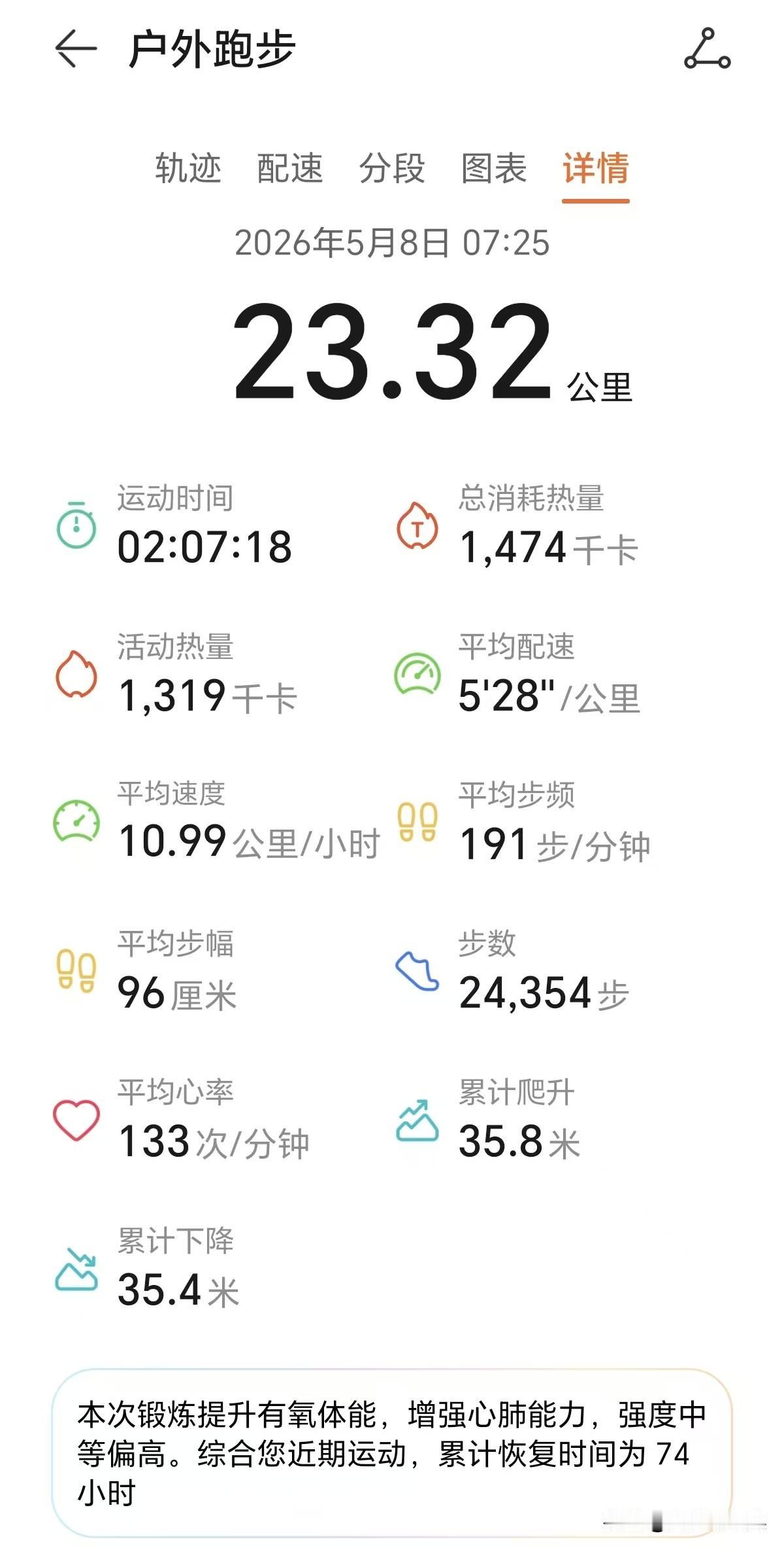 晒晒你近年来的半马成绩连续第59个半马🐴，心率继续平稳下降，稳定在140之下↓