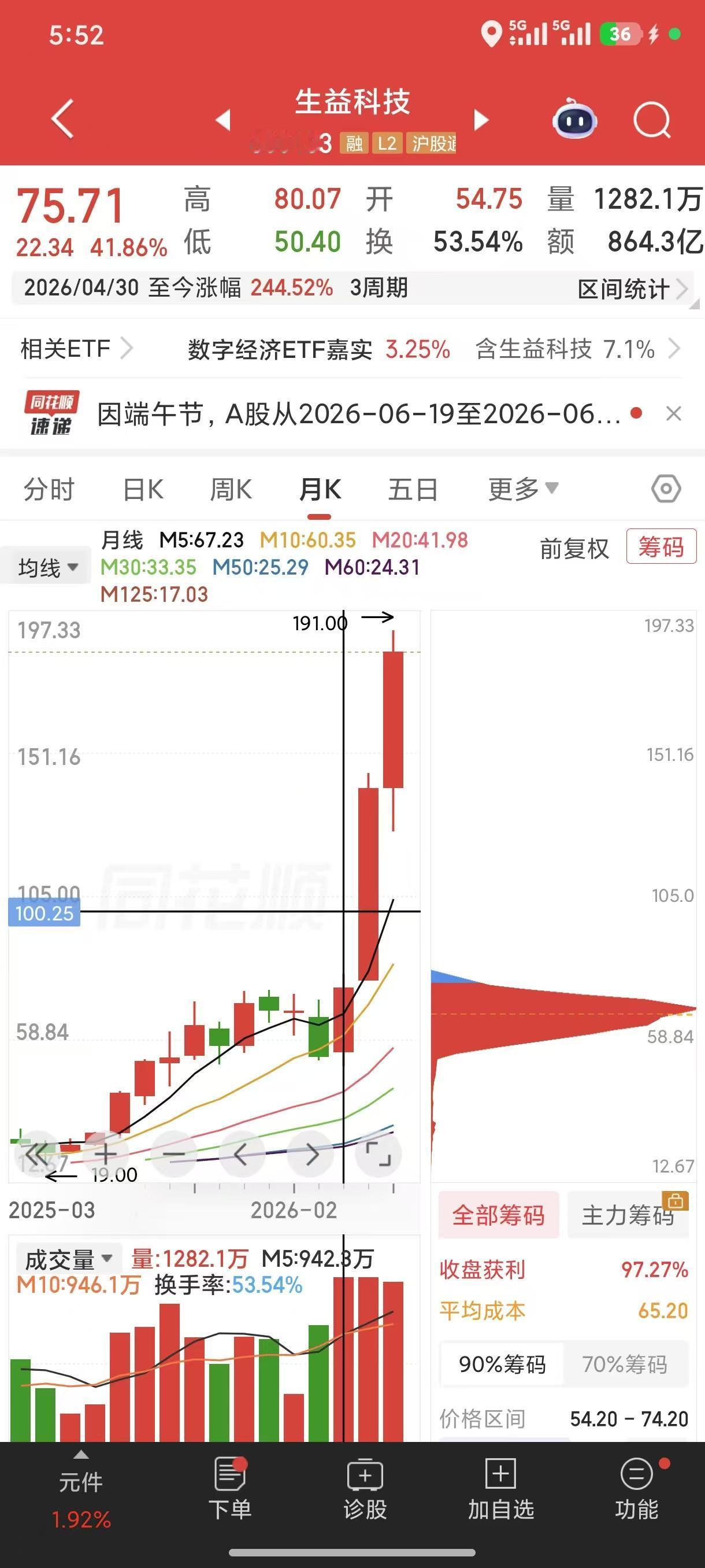 我问了我的模型一个问题，如果机构强烈看好这个票，三个月的主升浪，不回调的推动力量