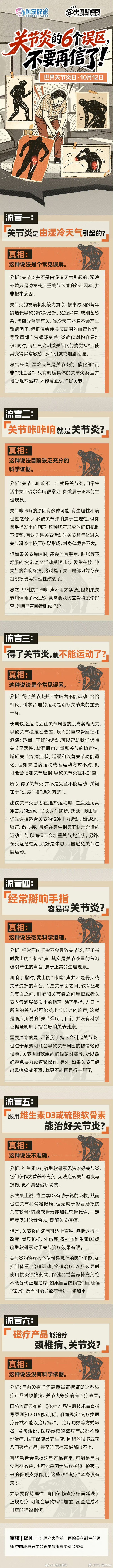 26岁女子爬楼减肥膝盖老化成50岁今年10月12日是第30个世界关节炎日。以往多