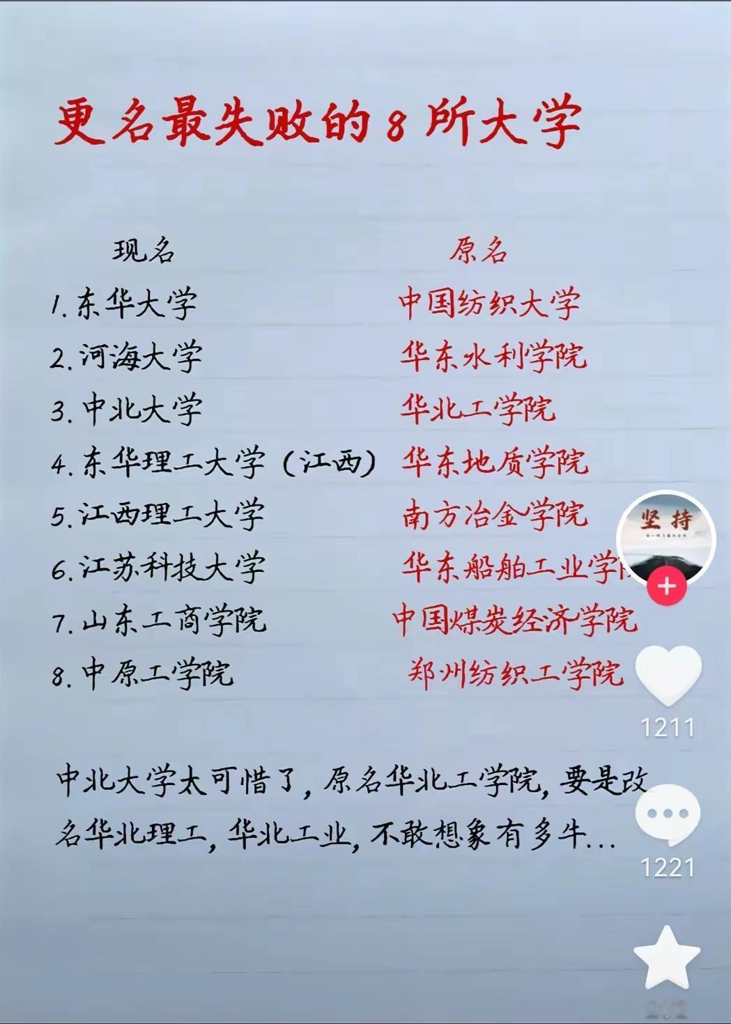 曾经赫赫有名，改名后却被低估的8所高校

志愿填报指南 大学改名 院校历史