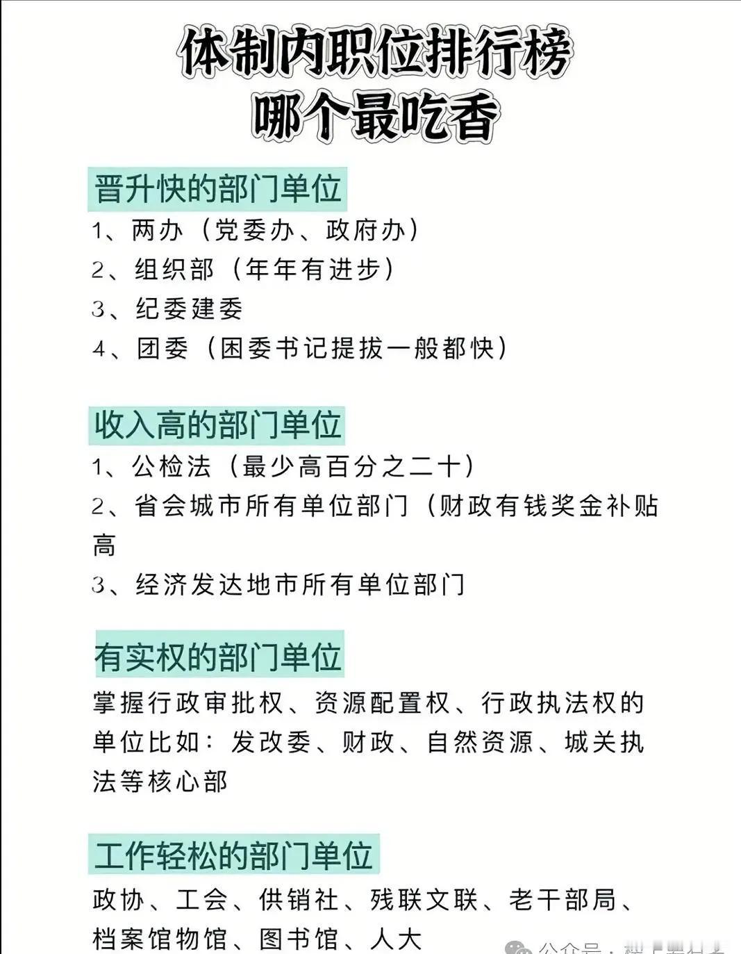 体制内职位的四大排行榜，哪个最吃香？