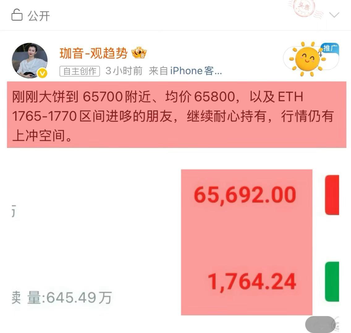 众人还在高喊看箜，珈音博文二次提醒看哆！📈目前大饼哆已拿下900點空间市场永远