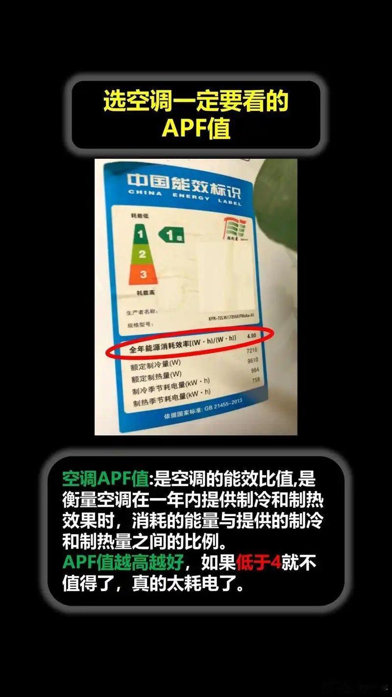 很多人知道一级能效，却忽略了APF值。简单来说，一级能效只是达标证书，而APF更