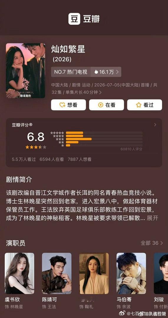 虞书欣、陈靖可《灿如繁星》db开分6.8分，6w多人参与打分，高了还是低了 