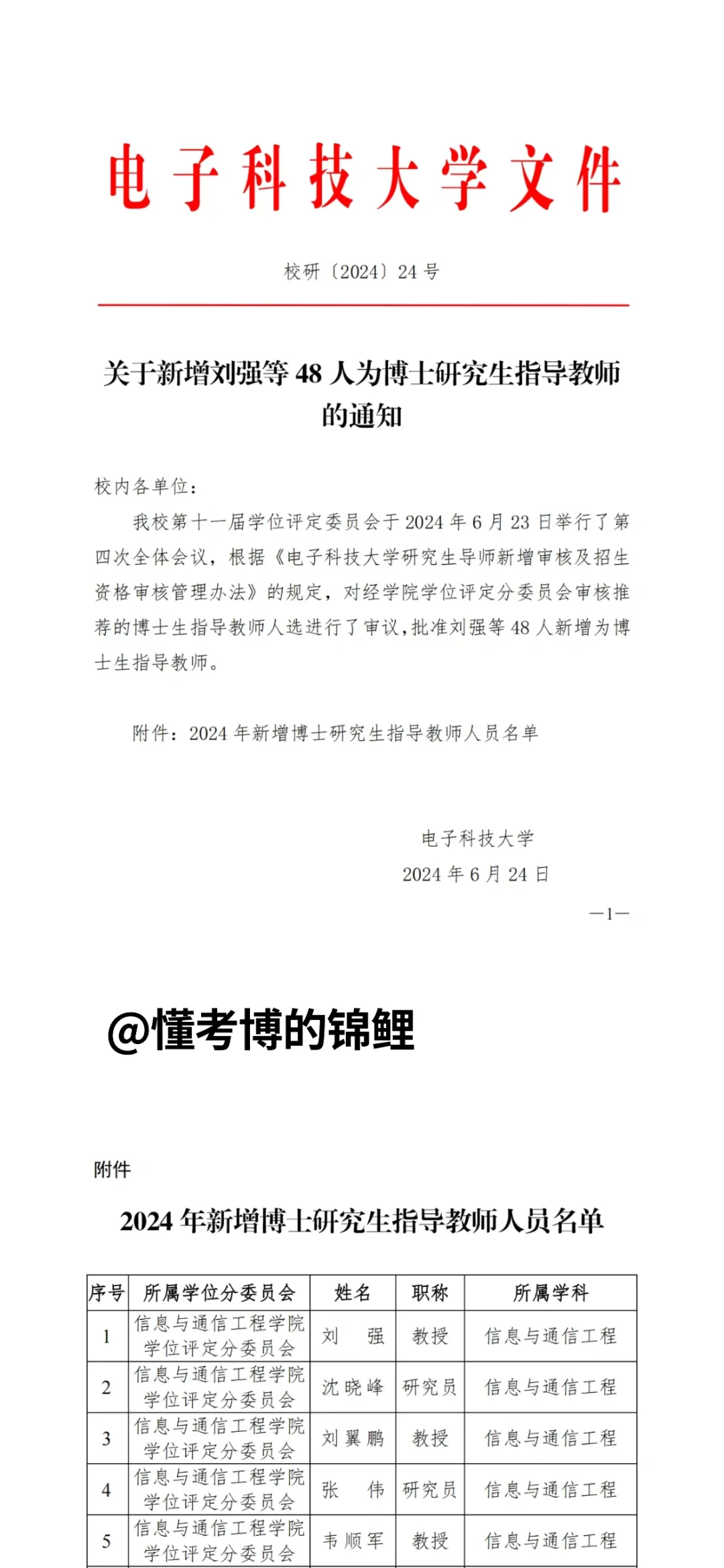 985电子科大新增48名博导！抓紧联系