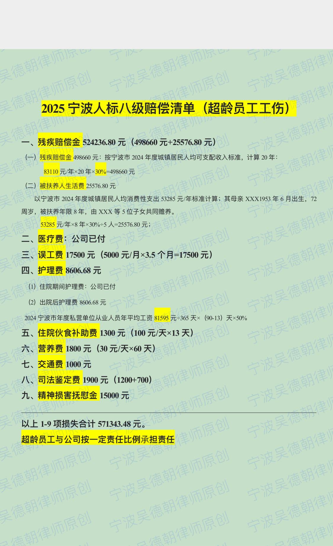 超龄员工工作中受伤，人标八级，周末干货分享一例赔偿清单实例，特别提醒：宁波司法实