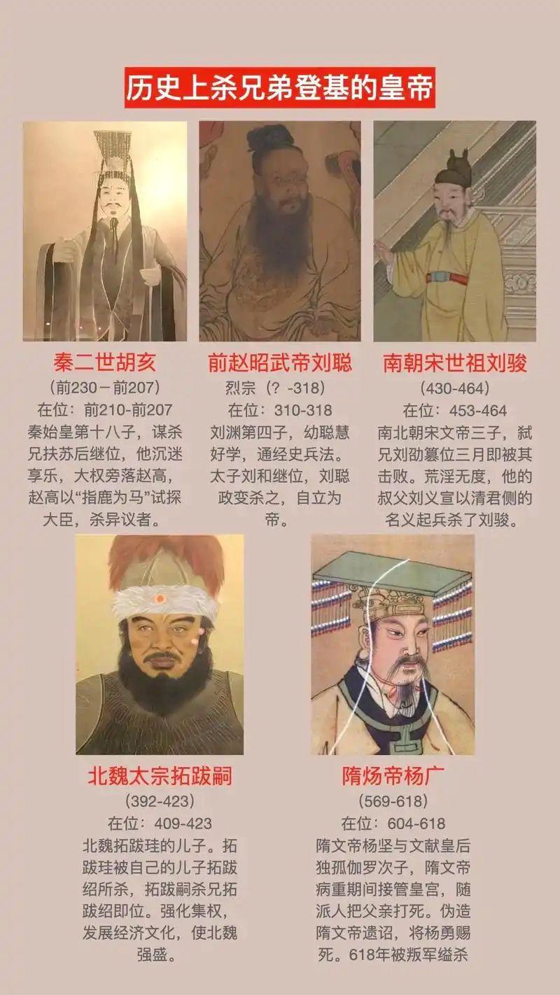 历史上杀兄弟登基的皇帝！👍👍👍