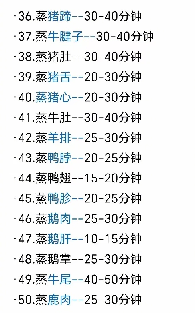 蒸东西时间表，一定要收藏我的宝藏食谱