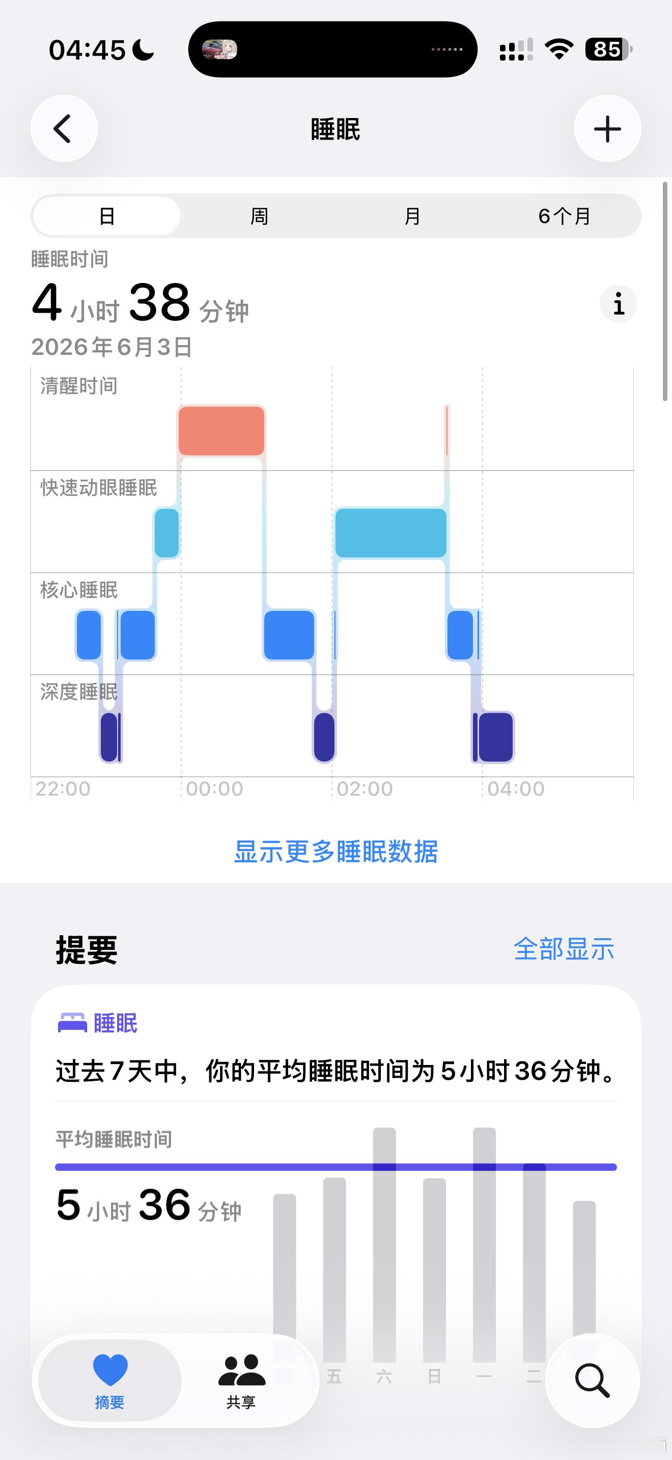 哈哈哈哈电台给我算清醒时间了