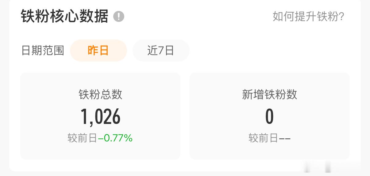 累了这个铁在搞我