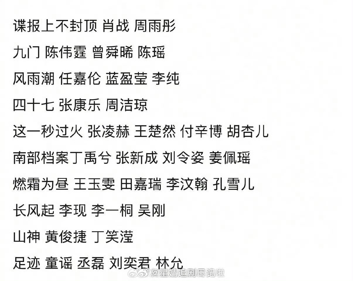 民国题材待播剧101，你期待哪部？谍报上不封顶 肖战、周雨彤九门 陈伟霆、曾舜晞