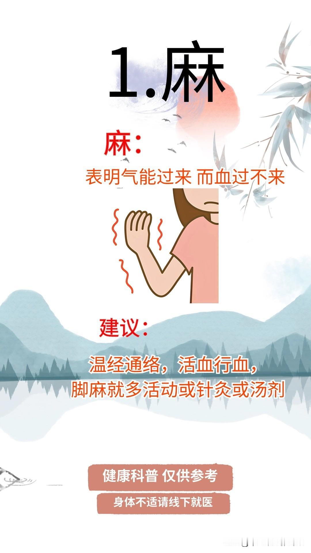 身体出现麻木酸痛疼痒？有这些情况你要注意了[恐惧][恐惧][恐惧]

麻:表明气