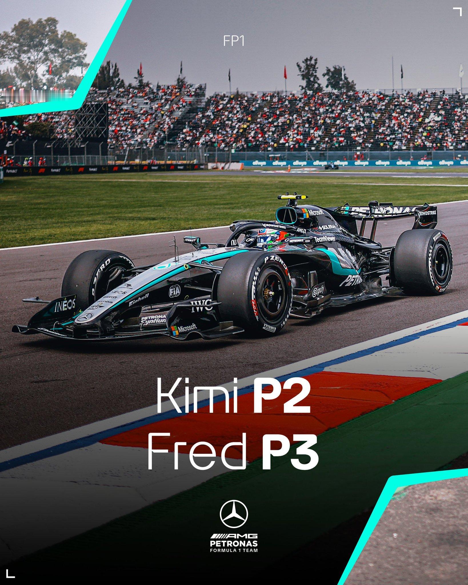 2026赛季F1墨西哥🇲🇽城大奖赛 FP1各车队车手成绩👀F12026F1