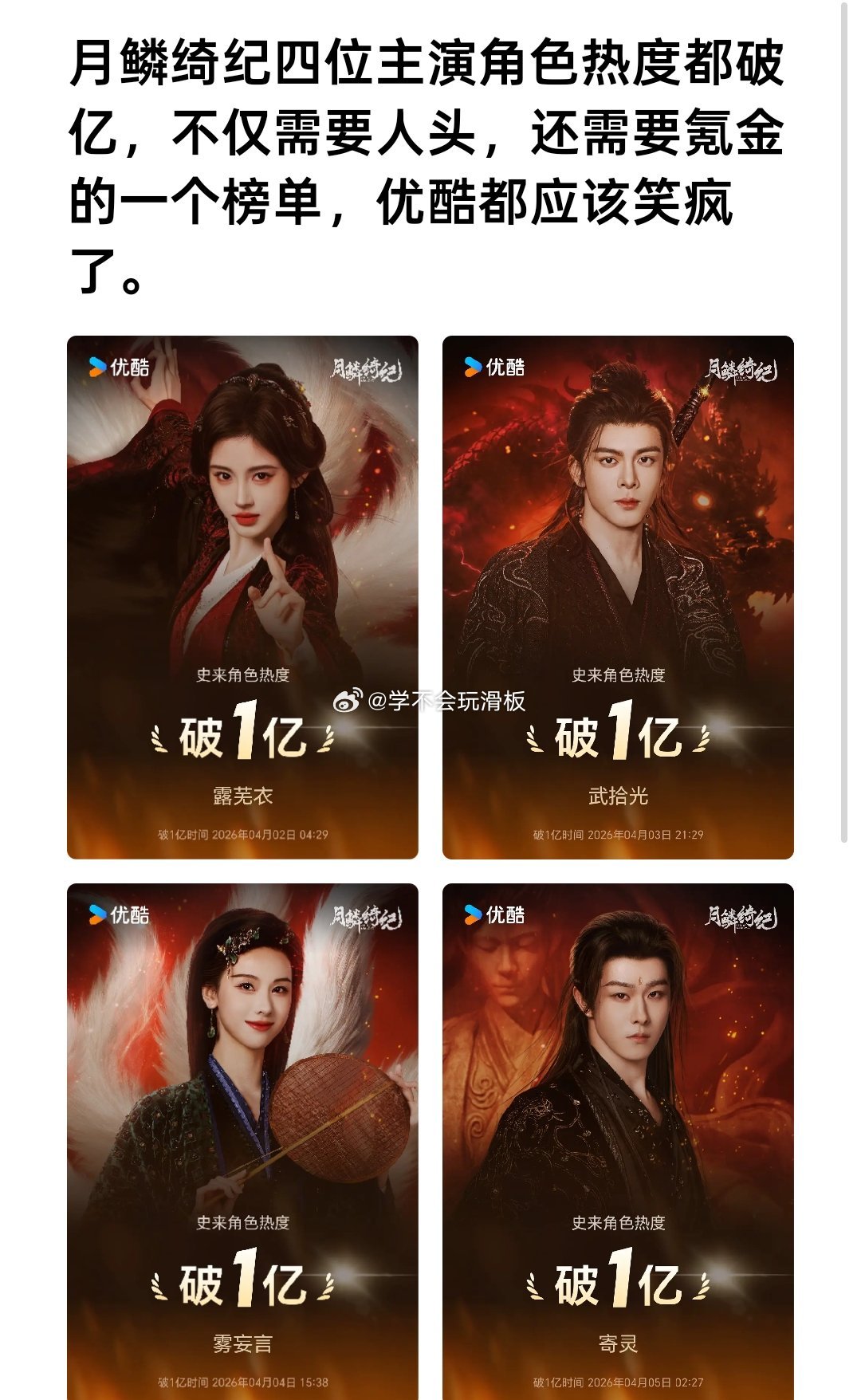 鞠婧祎、曾舜晞、陈都灵、田嘉瑞《月鳞绮纪》角色热度均破亿。 