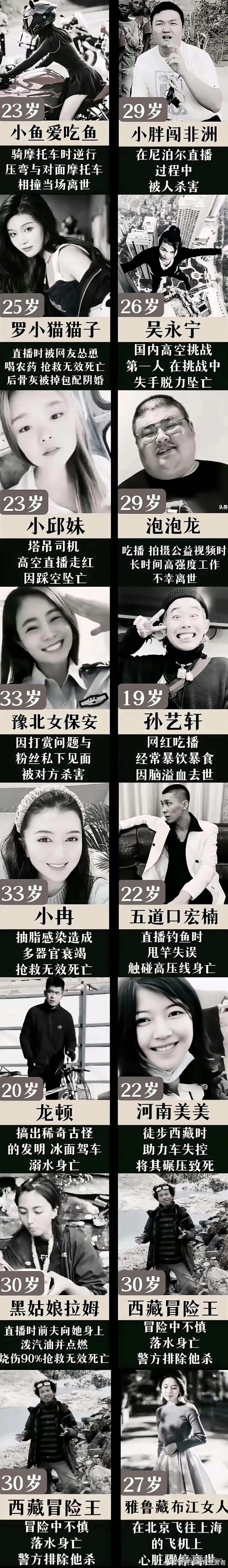 那些去世的年轻网红们………