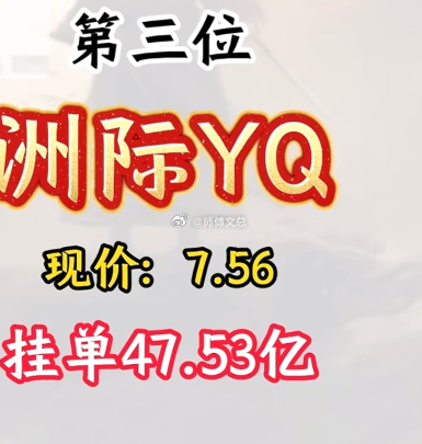 3月12日暗盘隔夜挂单揭晓顺纳股份这情况有点意思。昨天它还是第五名，现价17.6