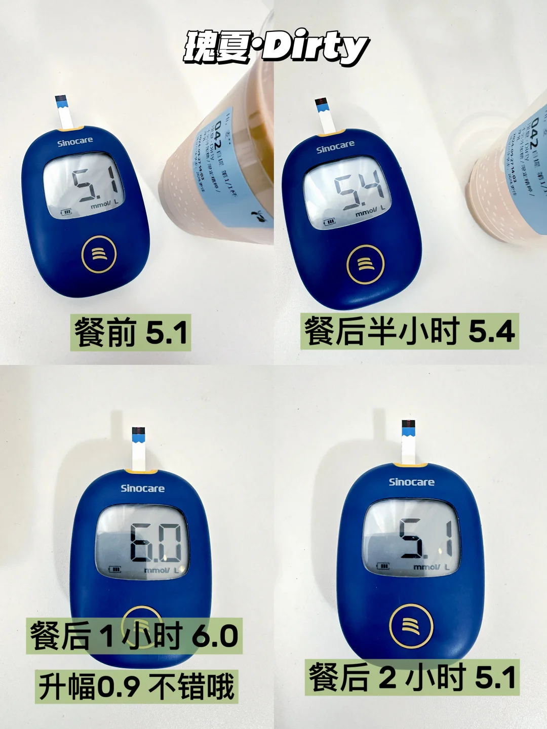 瑞幸瑰夏拿铁 瑰夏Dirty 升糖测试 热量参考