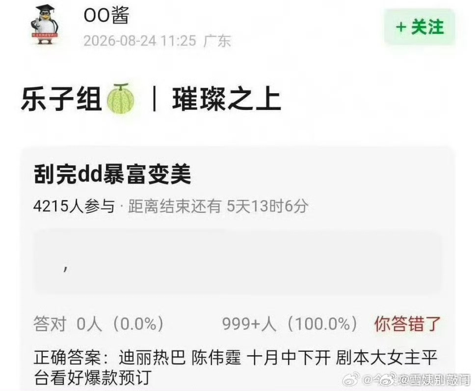 🍉迪丽热巴、陈伟霆将合作《璀璨之上》 ​​​