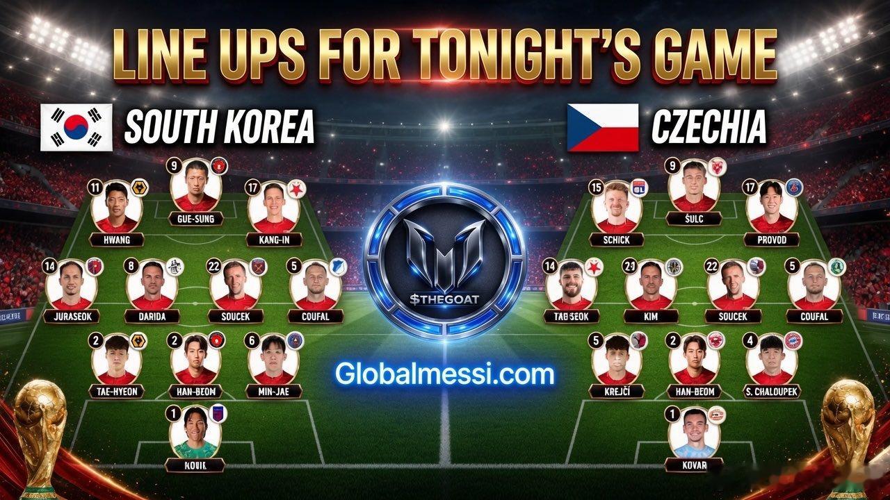 韩国🇰🇷vs捷克🇨🇿先发阵容来了 韩国捷克谁更强