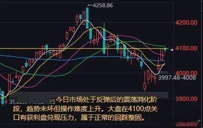 盘面复盘一、大势概况本轮指数连续上行迎来休整窗口，前日上证指数止步六连阳小幅下行