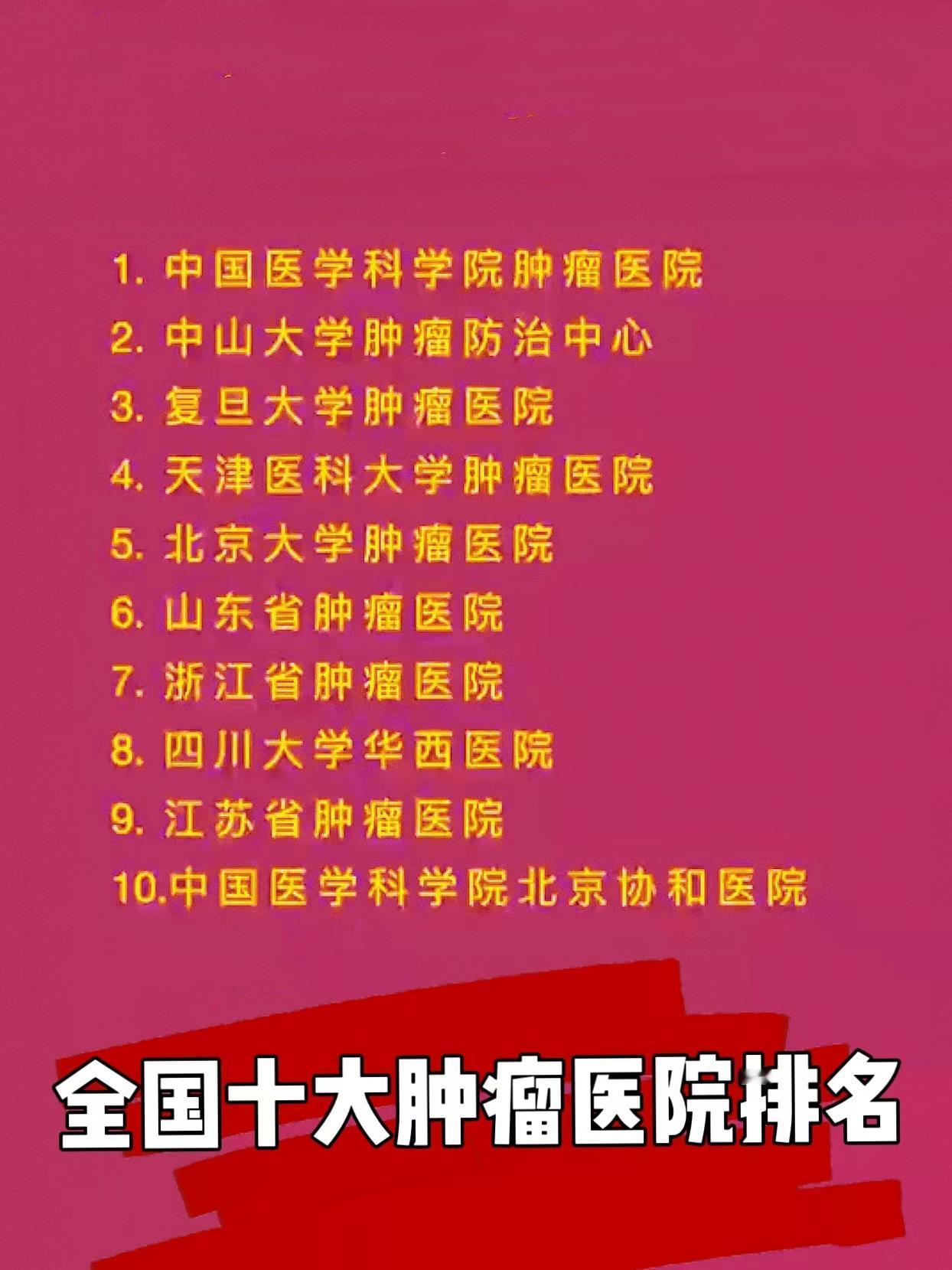 今天又在网上刷到吐槽“天津肿瘤医院收费坑、排队坑、态度差、医患矛盾多”，评论区更