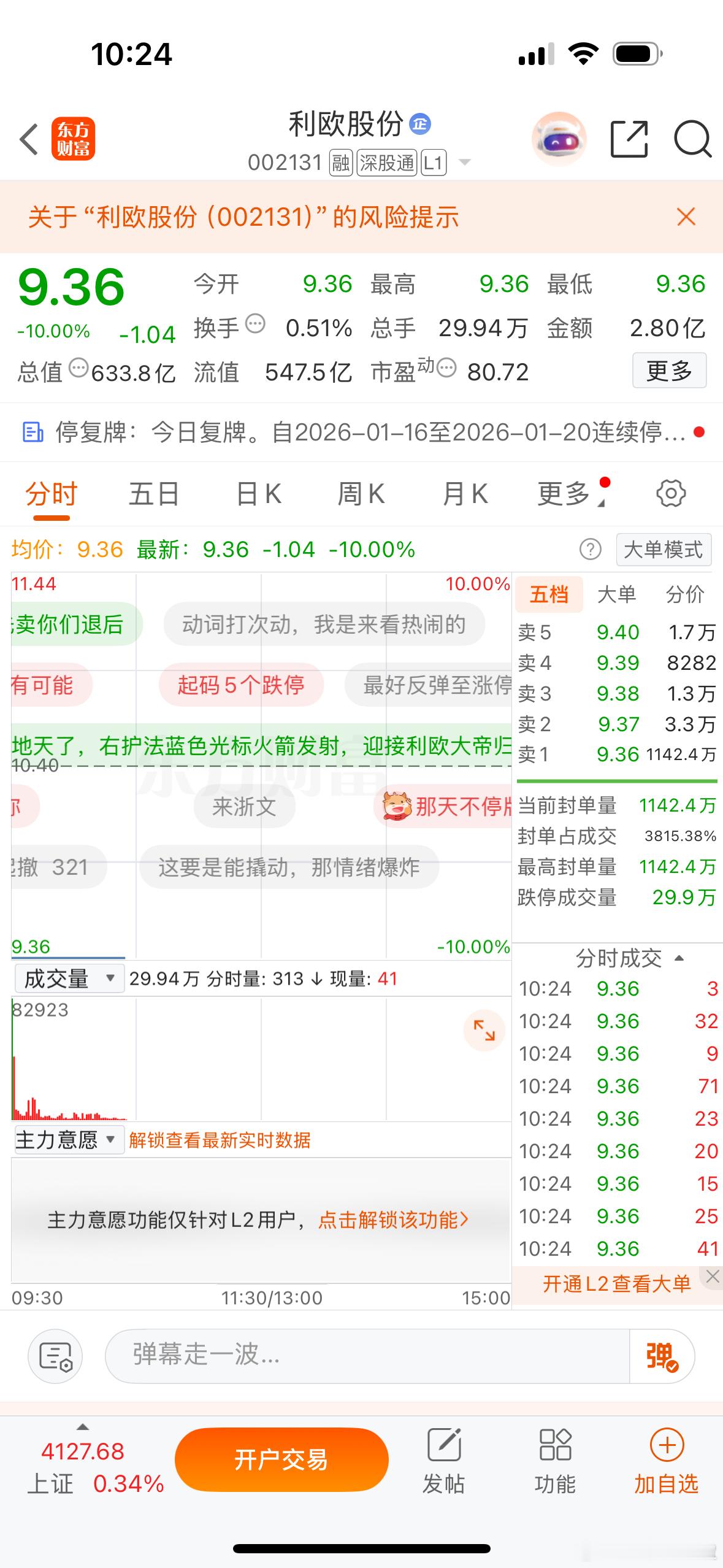 $利欧股份 sz002131$ 封单真壮观