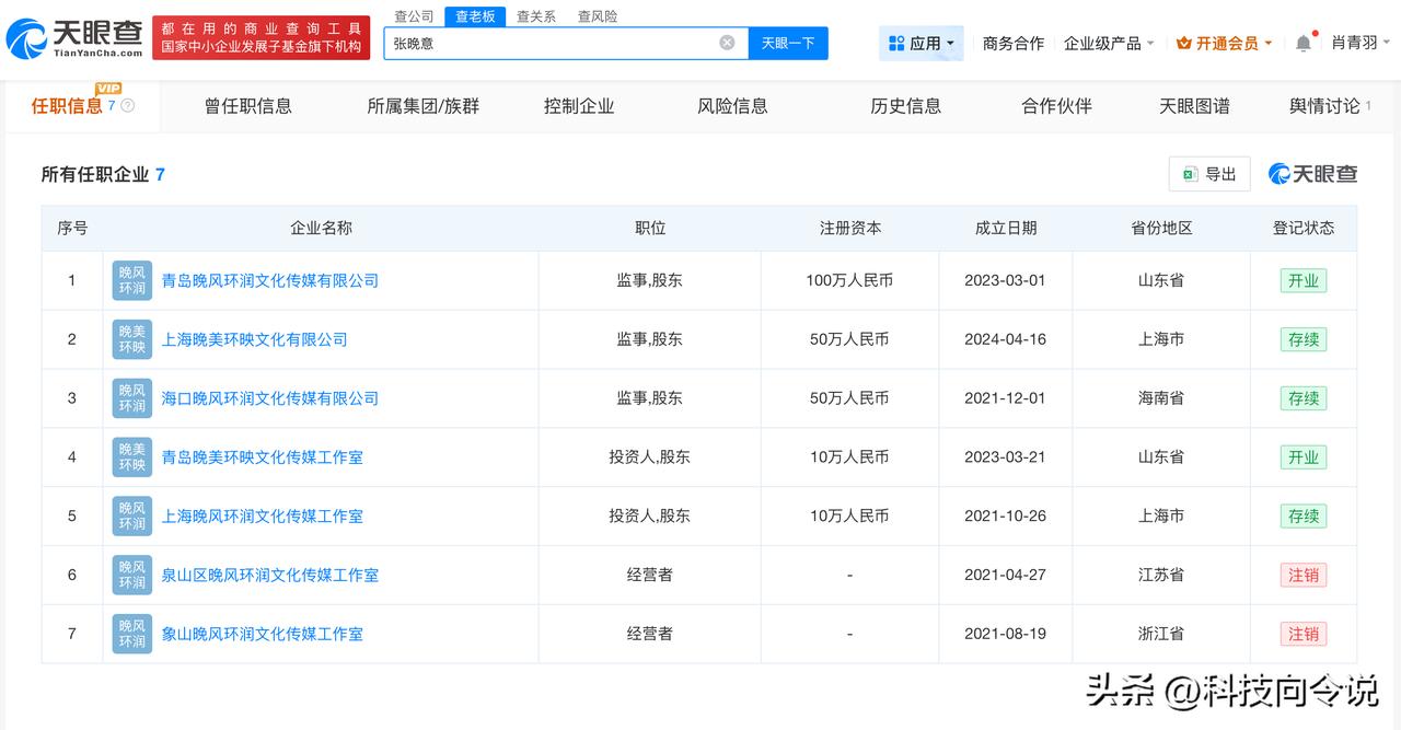 【张晚意名下关联7家公司 盘点张晚意商业版图】张晚意曾签约经纪公司解约赔60万