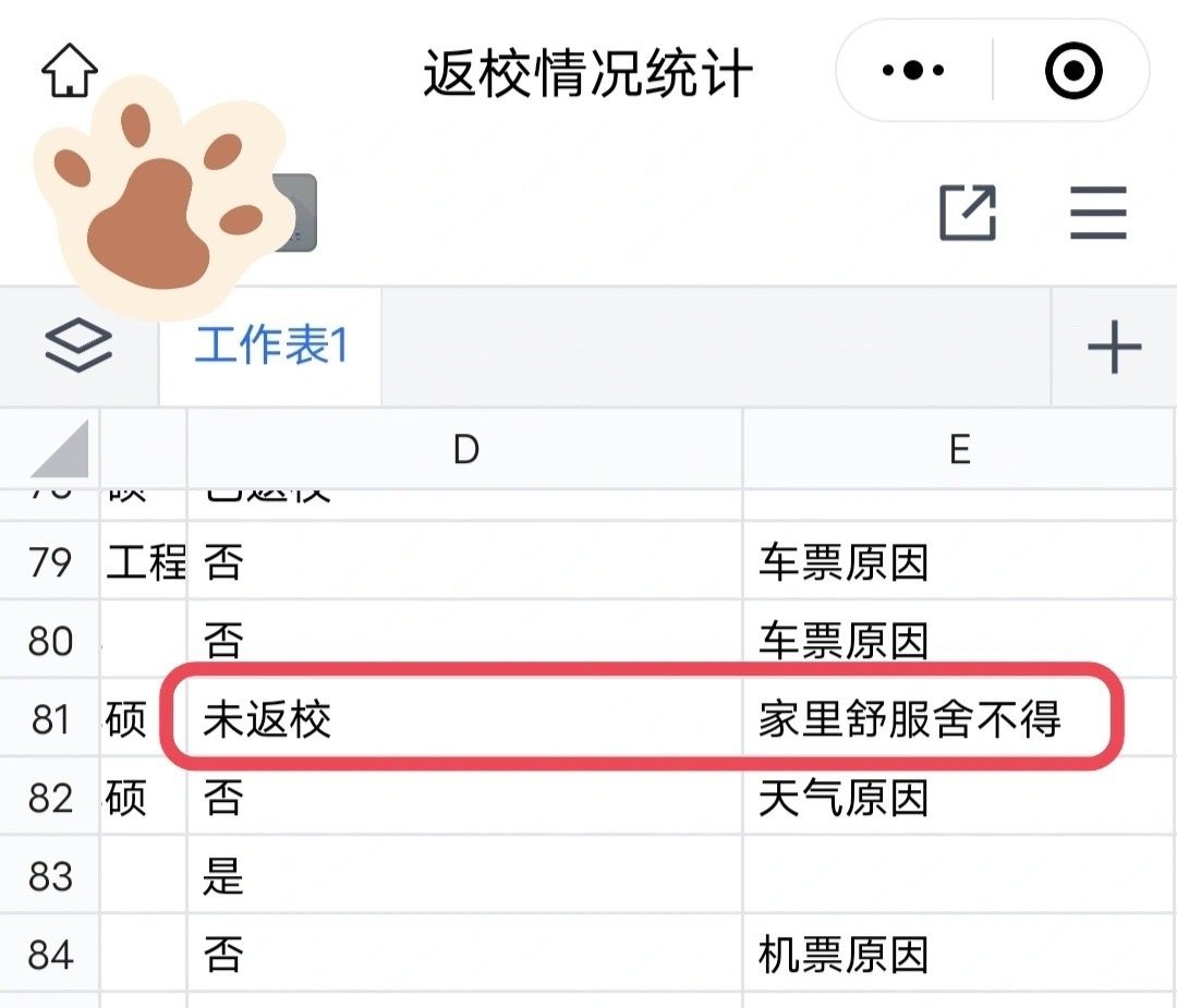未返校原因：《家里舒服舍不得》 ​ ​​​