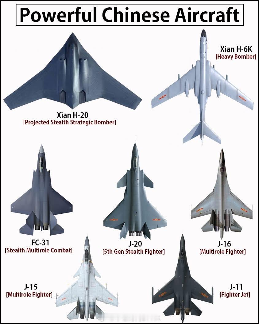 我们的友好邻邦有这么多强有力的战机美国及其狗腿分分钟不敢对朝鲜半岛轻举妄动 