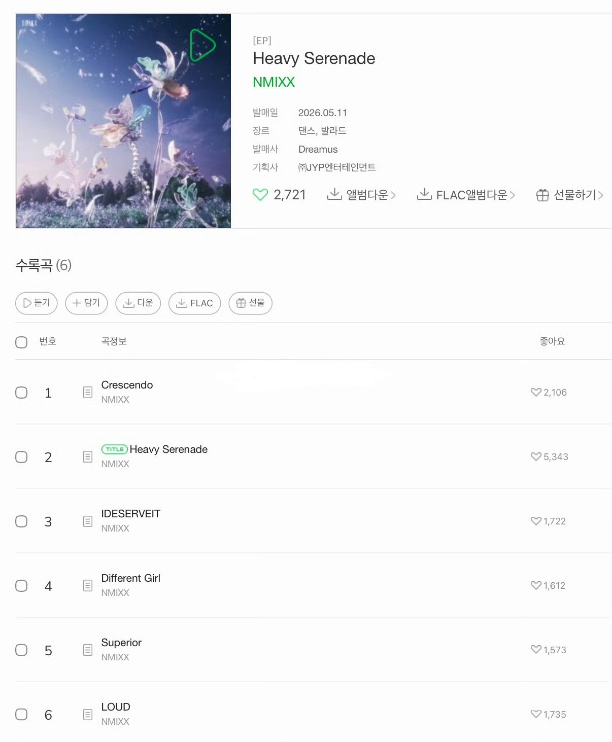 aespa新歌曲线结果还没有吗啊啊啊啊啊啊看了眼三个团melon半小时点贊，ae
