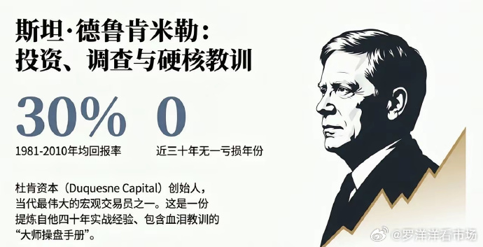 传奇投资人德鲁肯米勒硬核搞钱真相 没有枯燥模型，全是真实血泪史！摩根士丹利最新访