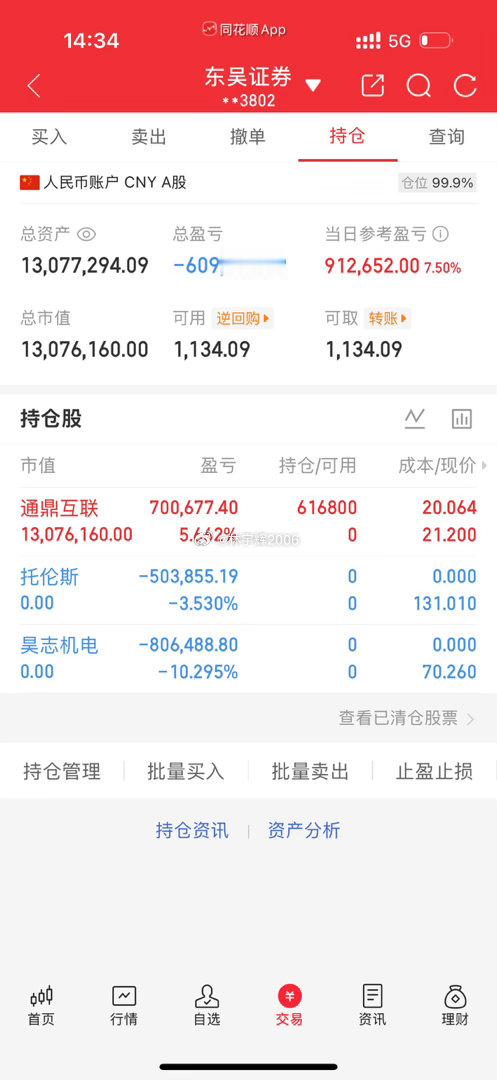 各位战友！今天新仓通鼎互联（002491）直接强势涨停，这波操作直接让账户吃肉！