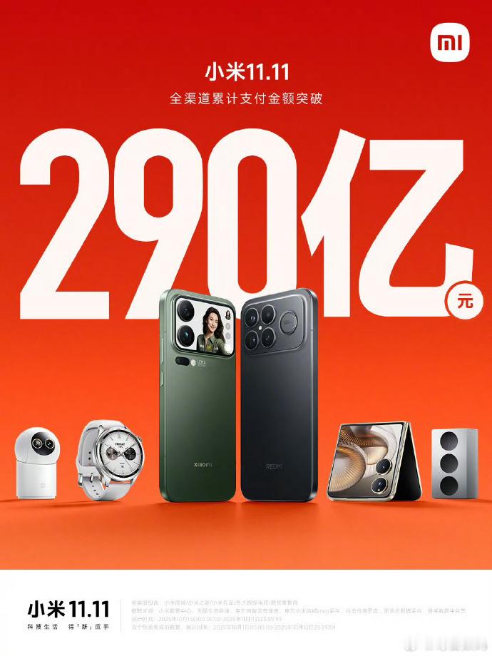小米 2025 双十一全渠道支付 290 亿，作为对比，去年全渠道支付 319 