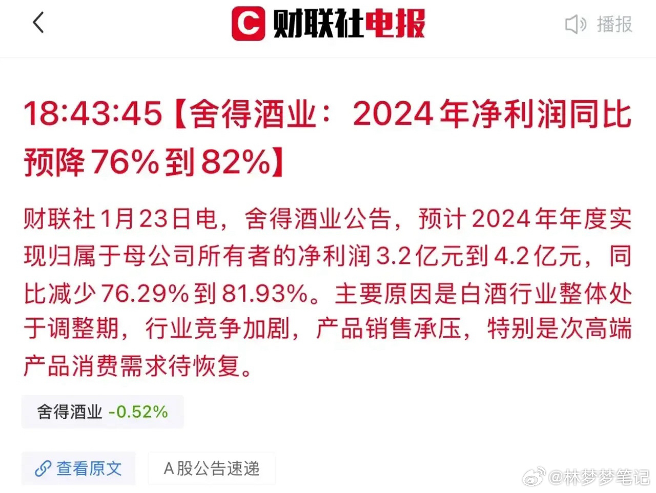 二线白酒板块开始暴雷了，舍得酒业2024年四季度直接亏损3亿左右；酒鬼酒2024