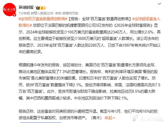 全球百万富翁数量再创新高 多我一个怎么了，感觉这次是真的被资本做局了[苦涩] ​