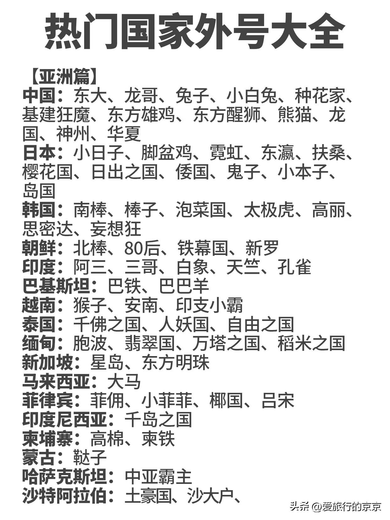 世界热门国家的“外号”
一说起“大马”基本都知道她是马来西亚，
一说起“龙国”和