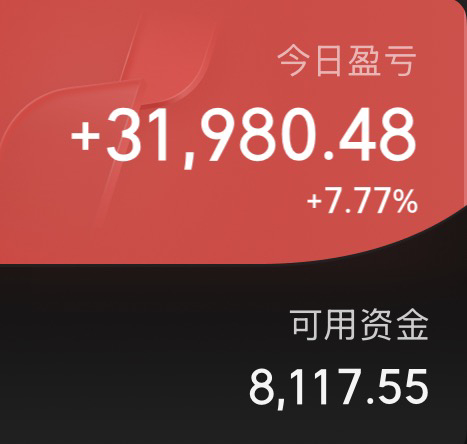 股指全部收阴，又要面临3700点保卫战了。成交只有1.4万亿，上涨家数由略多于半