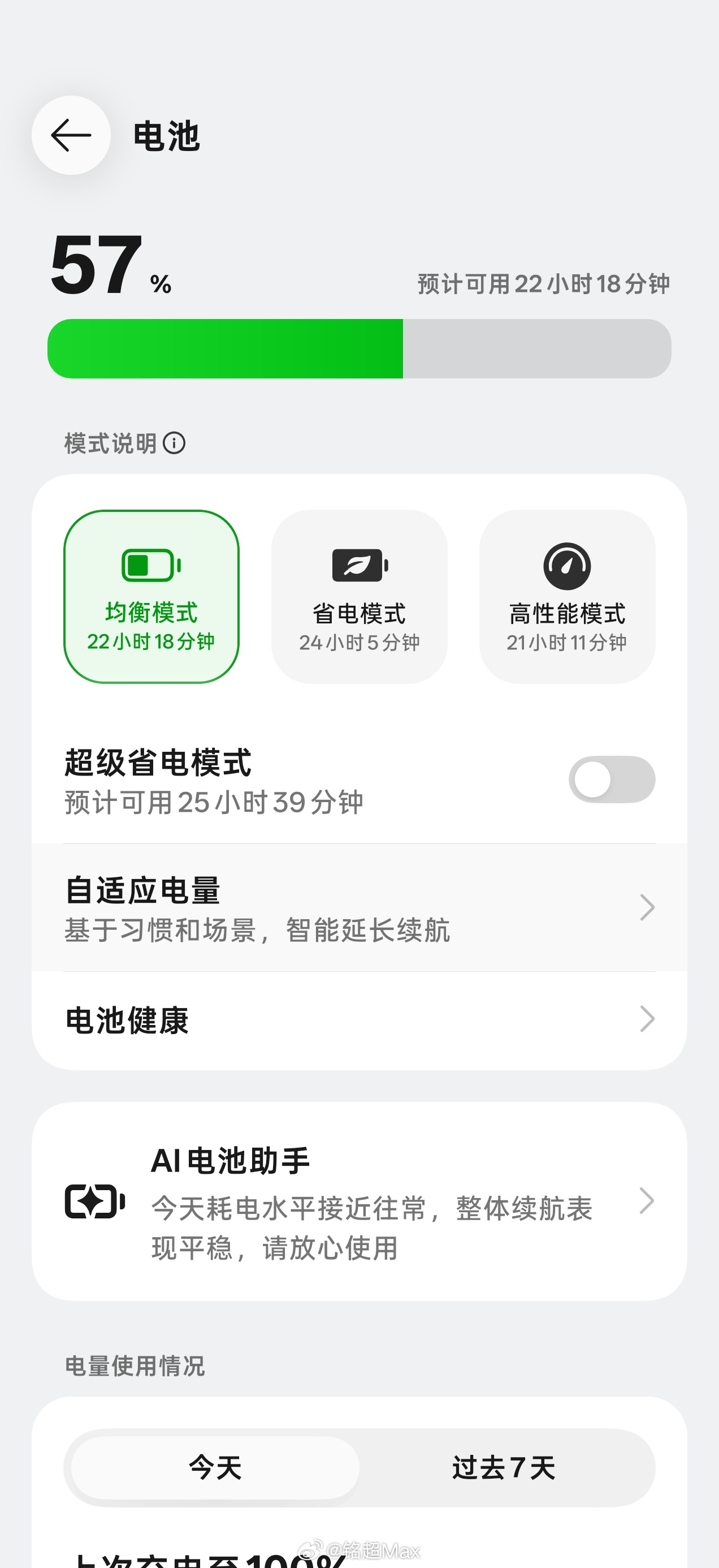 大电池就是爽啊。今天一早出门，全程数据流量，中间还给电脑开热点处理工作，刚到酒店