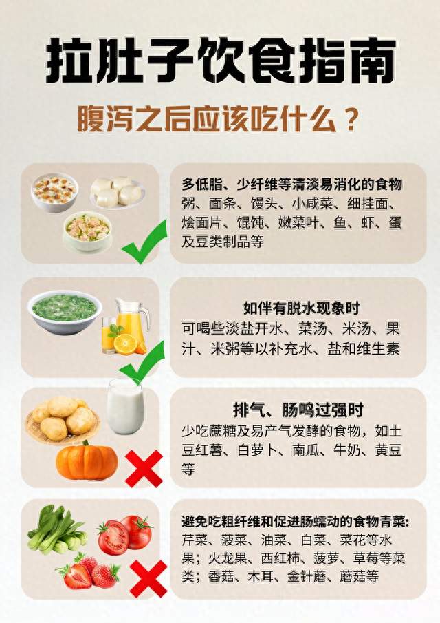 腹泻两年，饭后慢走加睡前揉腹，两件不花钱的小事比忌口清单管用