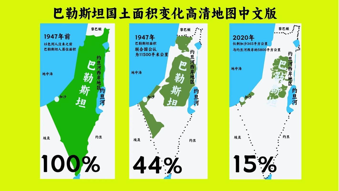 在以中国公民尽快陆路离境第六次中东战争吗？ ​​​
