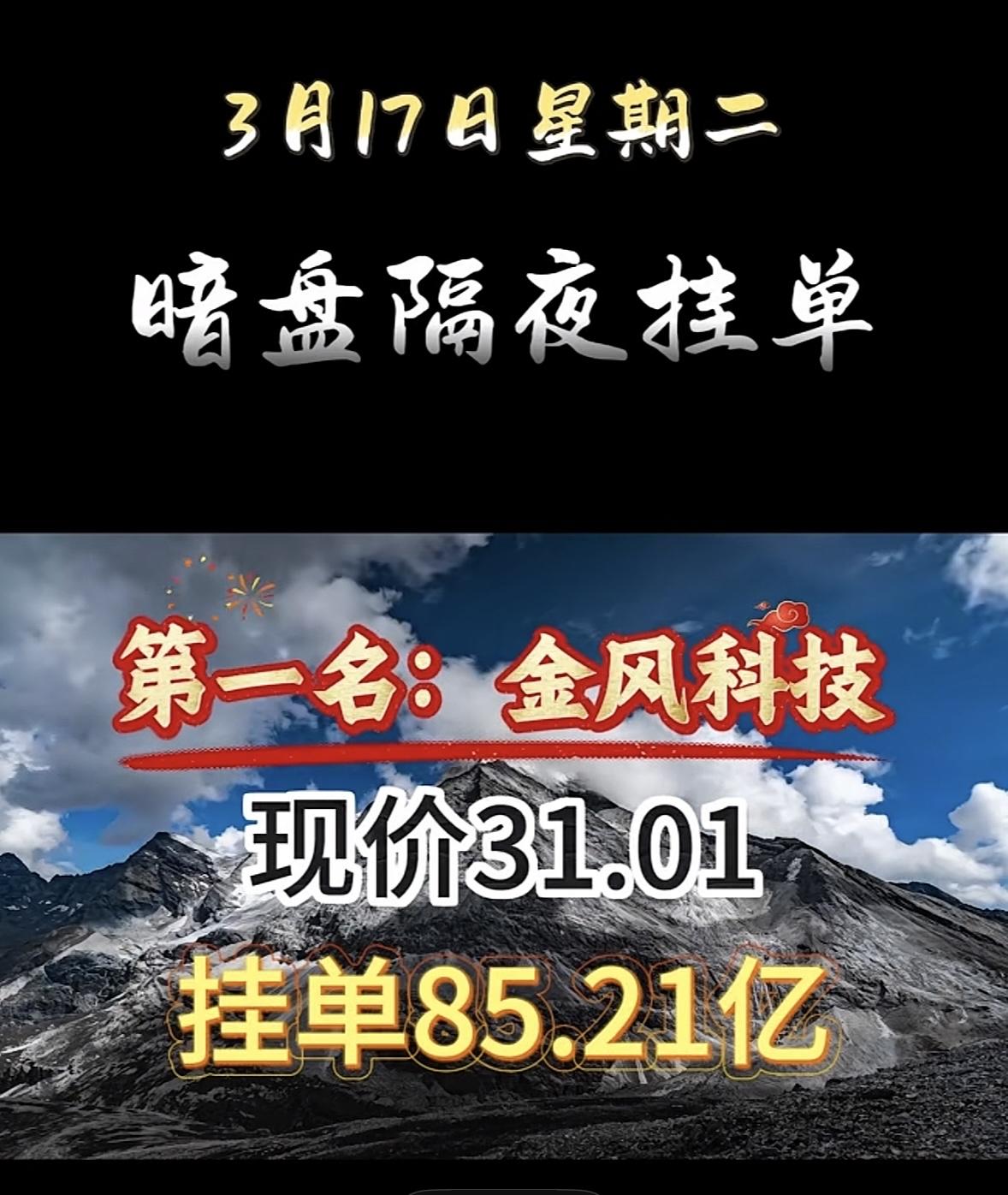 3月17日周二暗盘隔夜挂单前8名个股揭晓。

金开新能这波操作有点猛啊！限价10