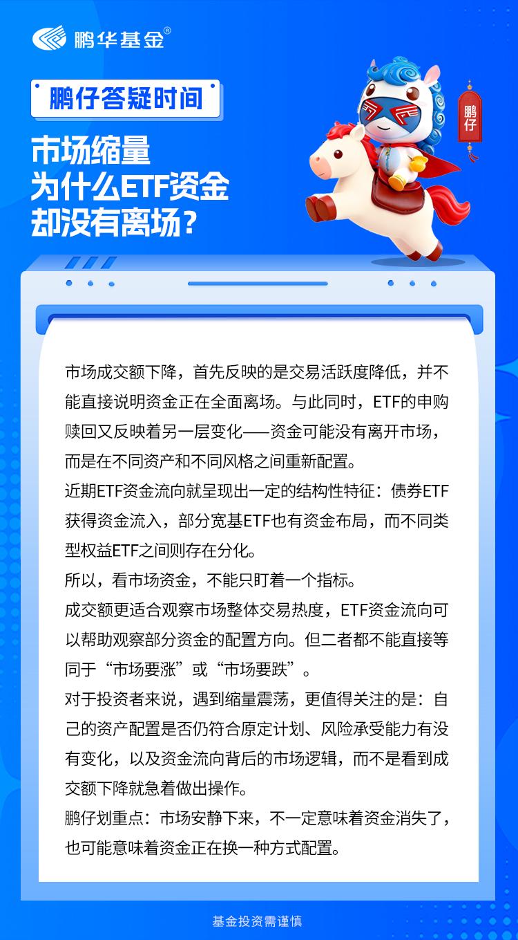 最近A股成交额持续缩量，9月15日两市成交额约1.61万亿元；但与此同时，9月1