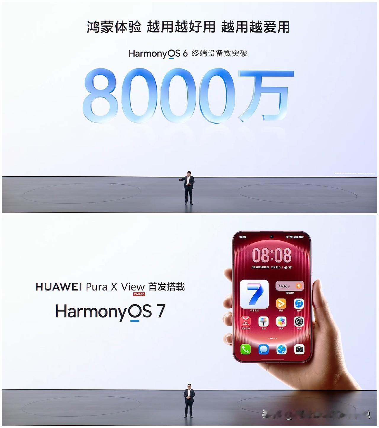 鸿蒙生态用户已经突破8000万了，鸿蒙7也即将在华为Pura X View上正式