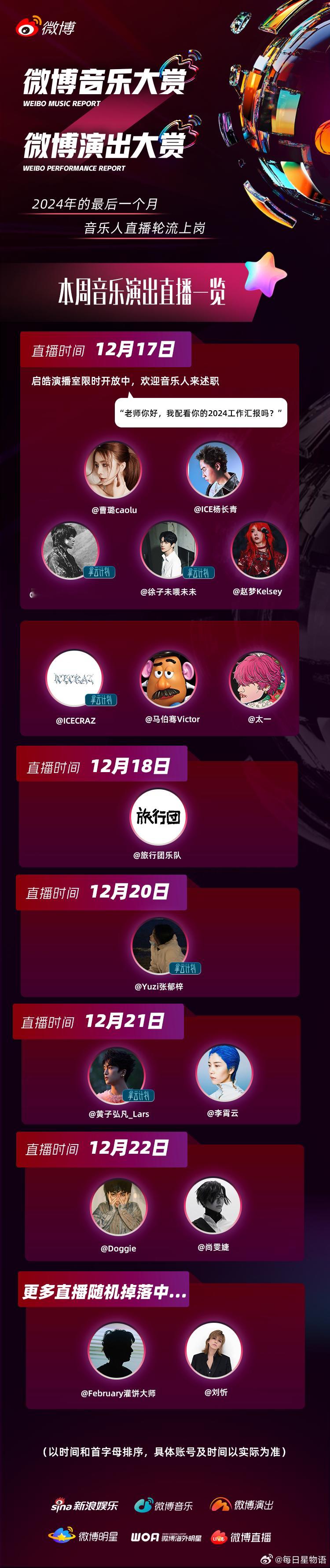 音乐之旅，未完待续！本周，与Lars 共赏音乐之美。特别环节即将呈现，敬请期待！