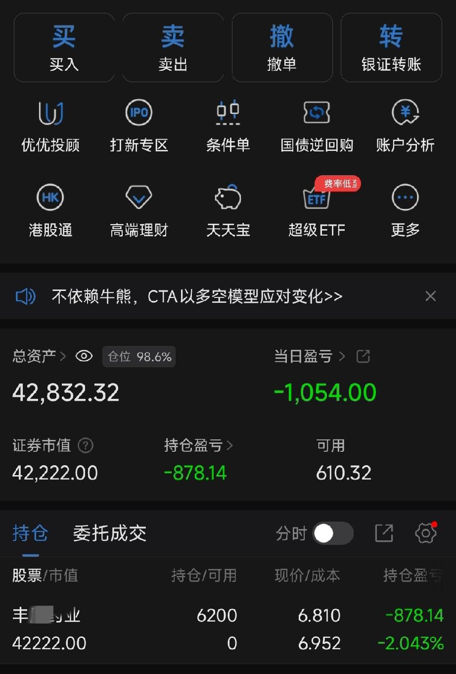 从4万到年底，我用实盘记录A股交易：今日无操作，坚守交易纪律
 
从四月十五日开