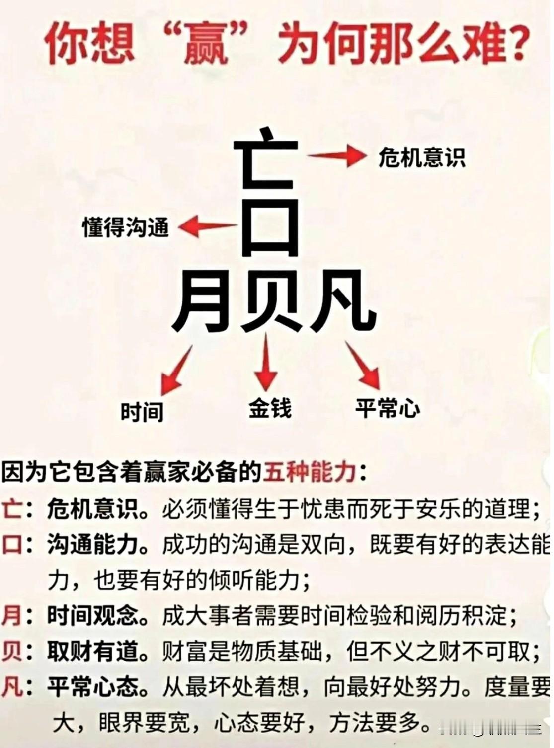 想“赢”为什么那么难？