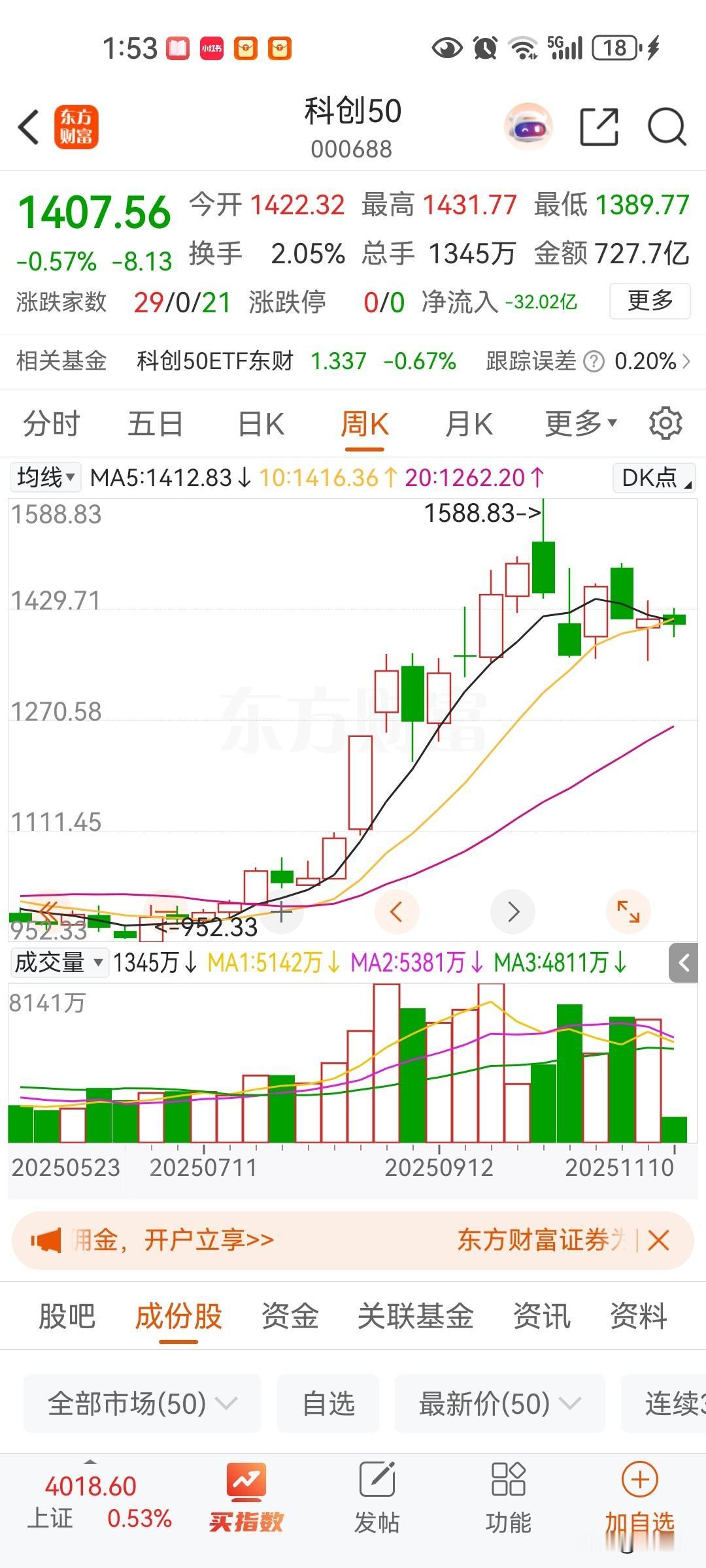 周二科创板长阳值得期待，明年储存芯片板块能带动科创板上2000点，储存芯片板块是
