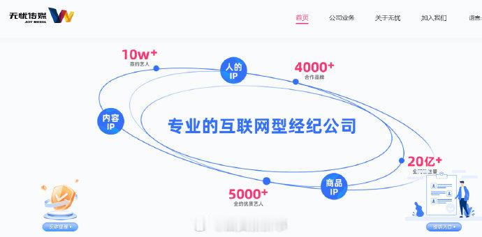【揭秘王暖暖签约MCN无忧传媒】王暖暖所在MCN宣称签约艺人超10万个据媒体报道